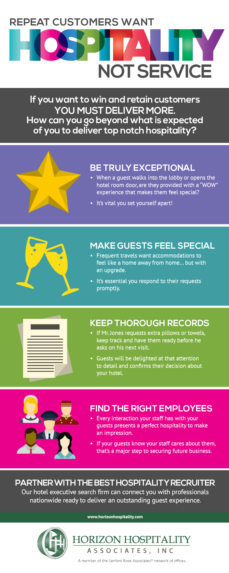 repeat-customers-hospitality